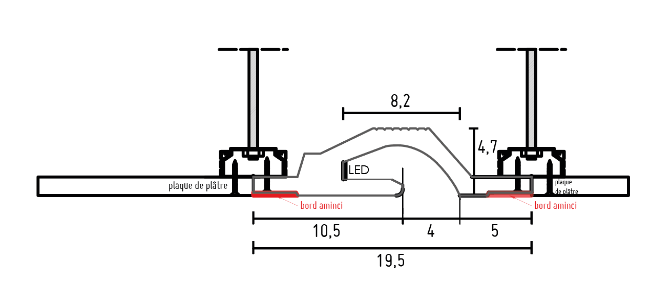 bl170 schema bandeau lumineux