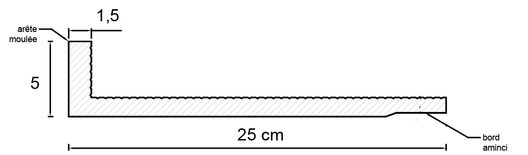 SChema equerre bord propre EBP0525P lien avec le faux plafond