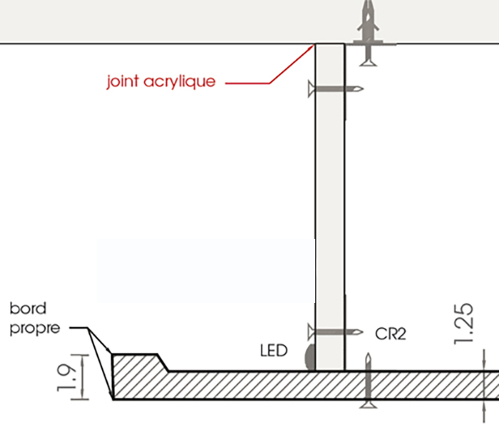 Schema-BP30P-bordpropre en staff