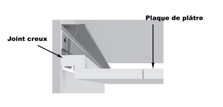 Joints creux JC22.10 Produits techniques - plafond moderne Staff Decor